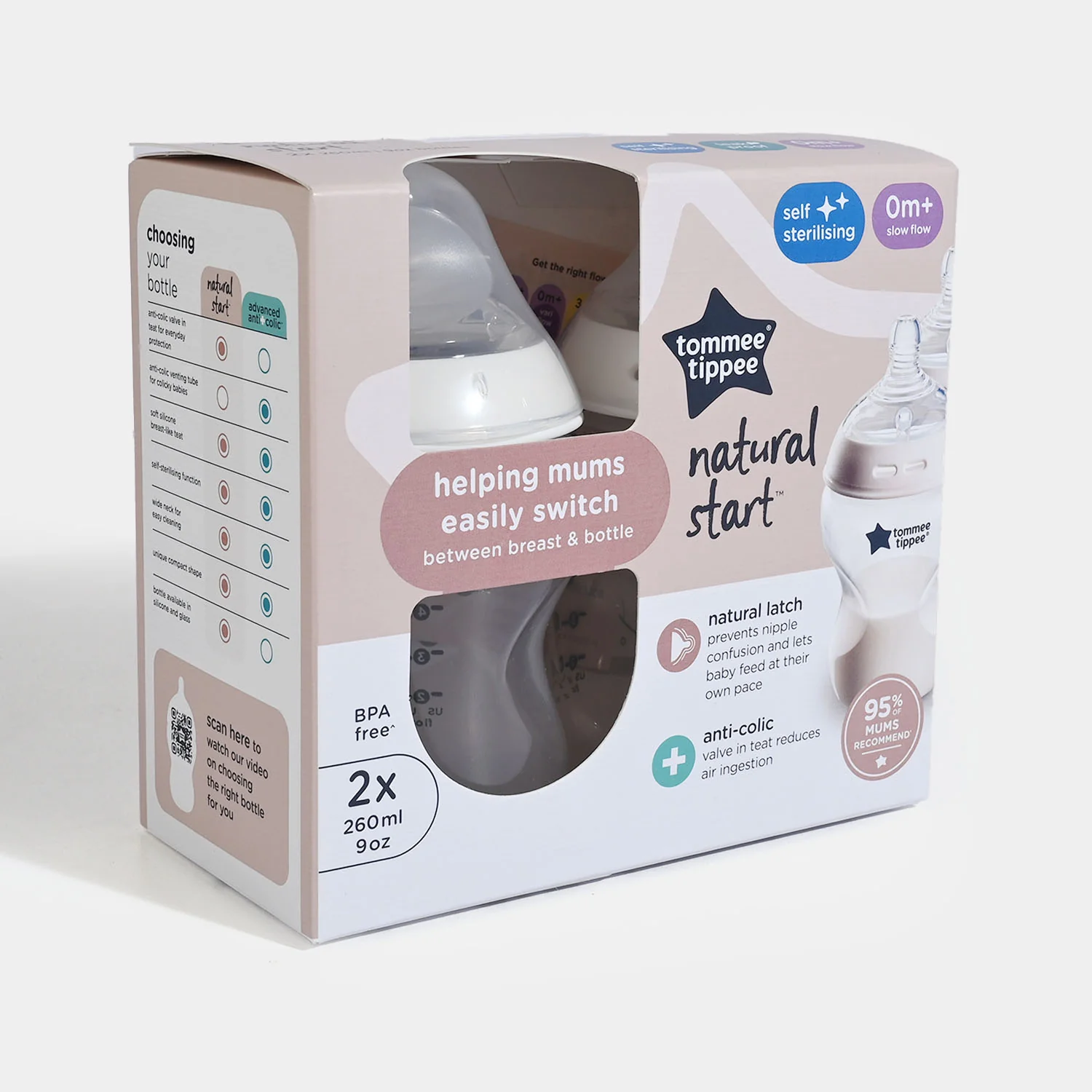 Natural Start Bottle Pack Of 2 260ML - Image 3