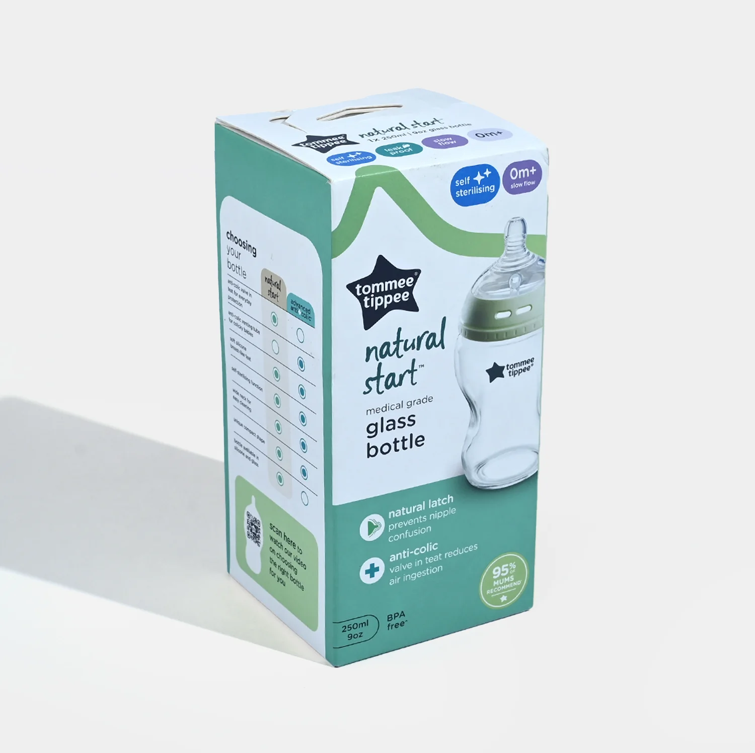 Natural Start Glass Bottle 250ml PK1 - Image 3