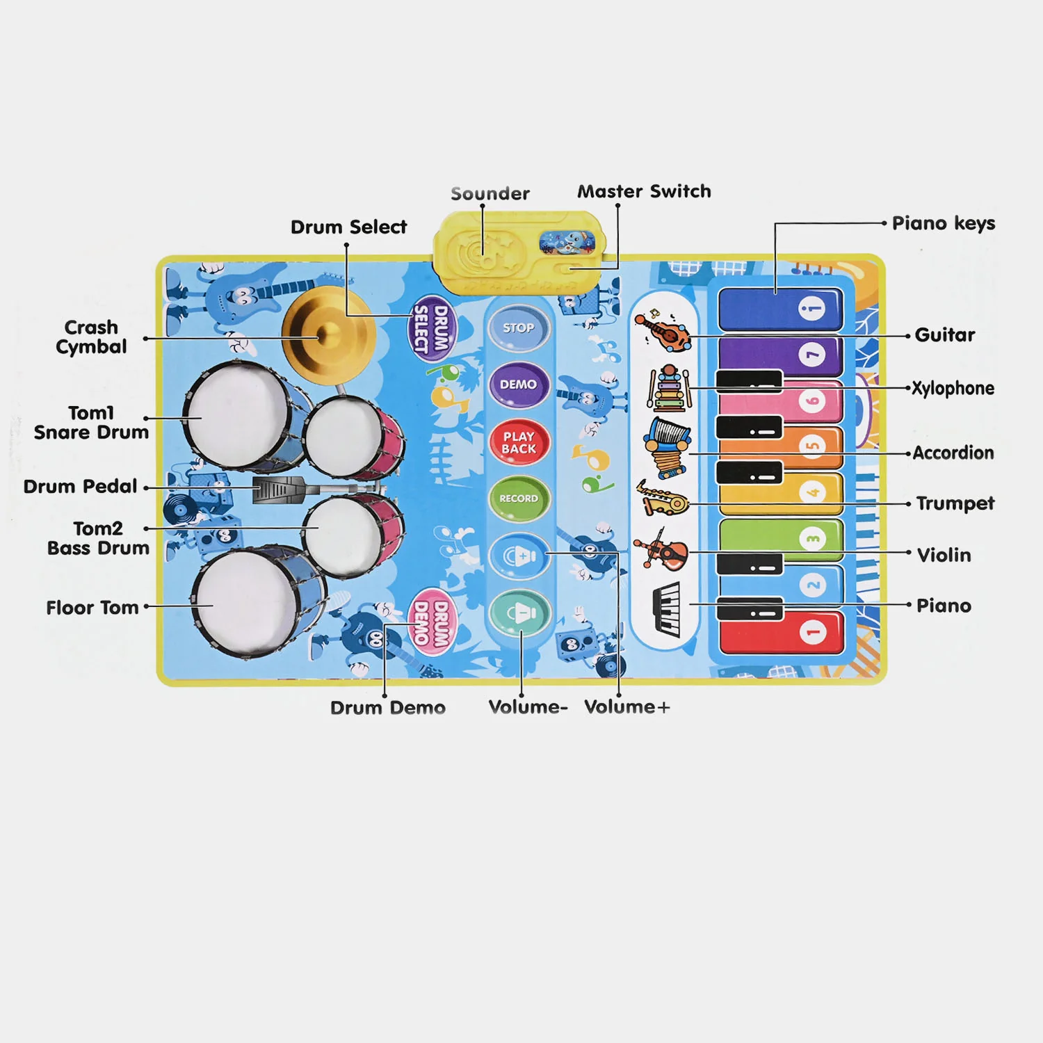 Musical Play Mat Multiple Instruments Sound Effects - Image 7