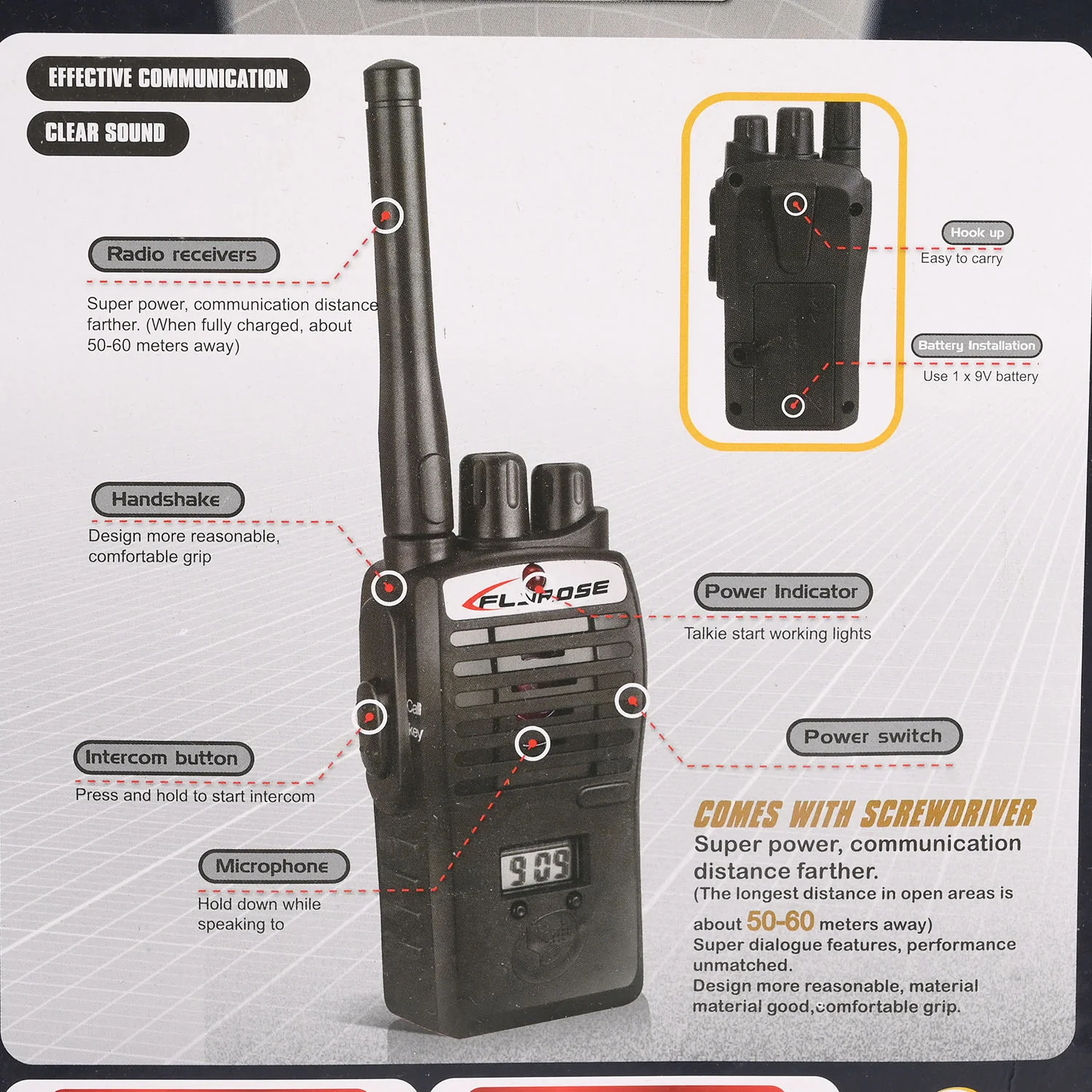 Simulated Walkie Talkie For Kids - Image 4